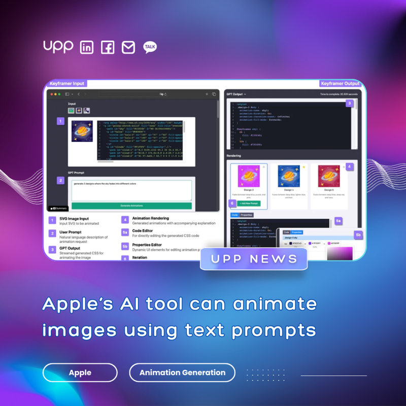 Apple’s AI tool can animate images using text descriptions.