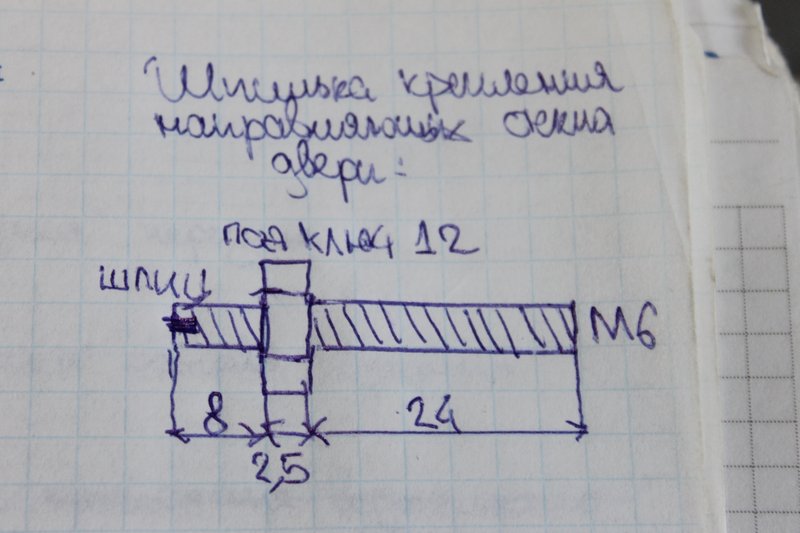 Картинка форума ВАЗ.ЕЕ