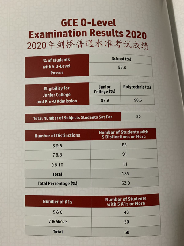 2ADBF2BB-4069-48F7-ABA2-22372E431610