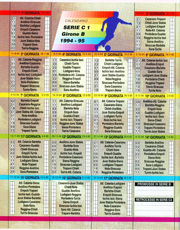 Calciatori-1994-1995-Panini-66