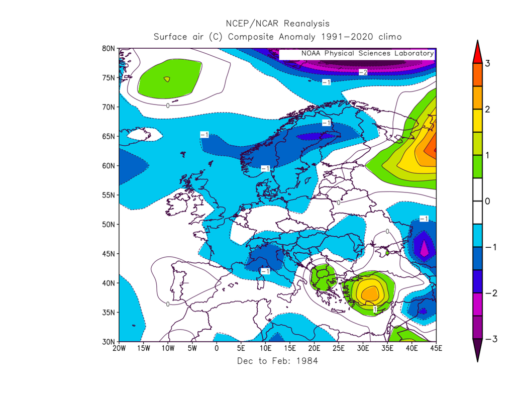 QBO E  la nina moderate flux (5)