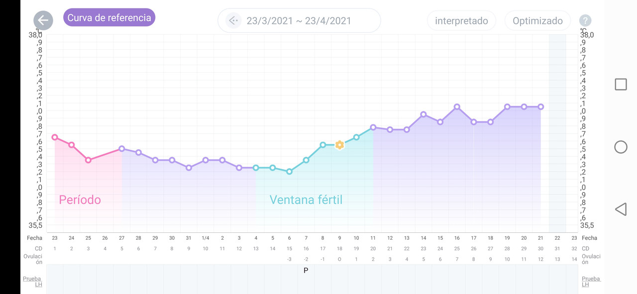 Screenshot_20210421_111908_com.bm.android.thermometer