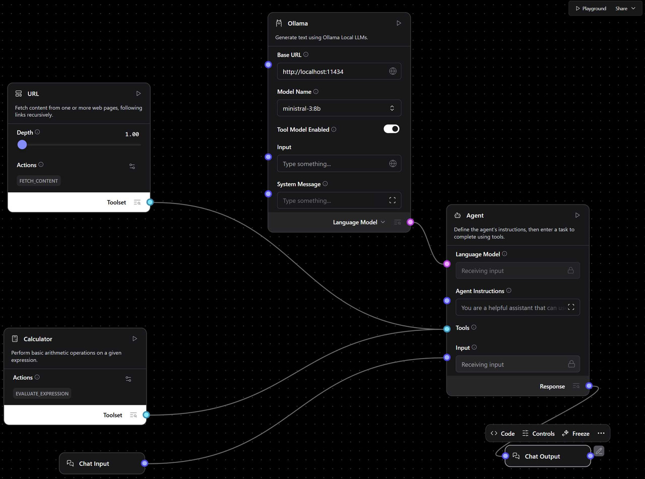 Langflow Flow Web Search