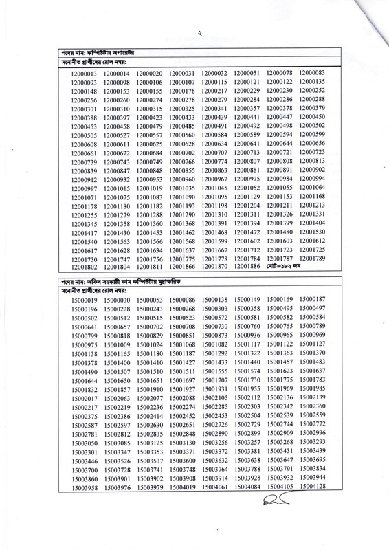 Cabinet-Division-Exam-Result-2026-PDF-2