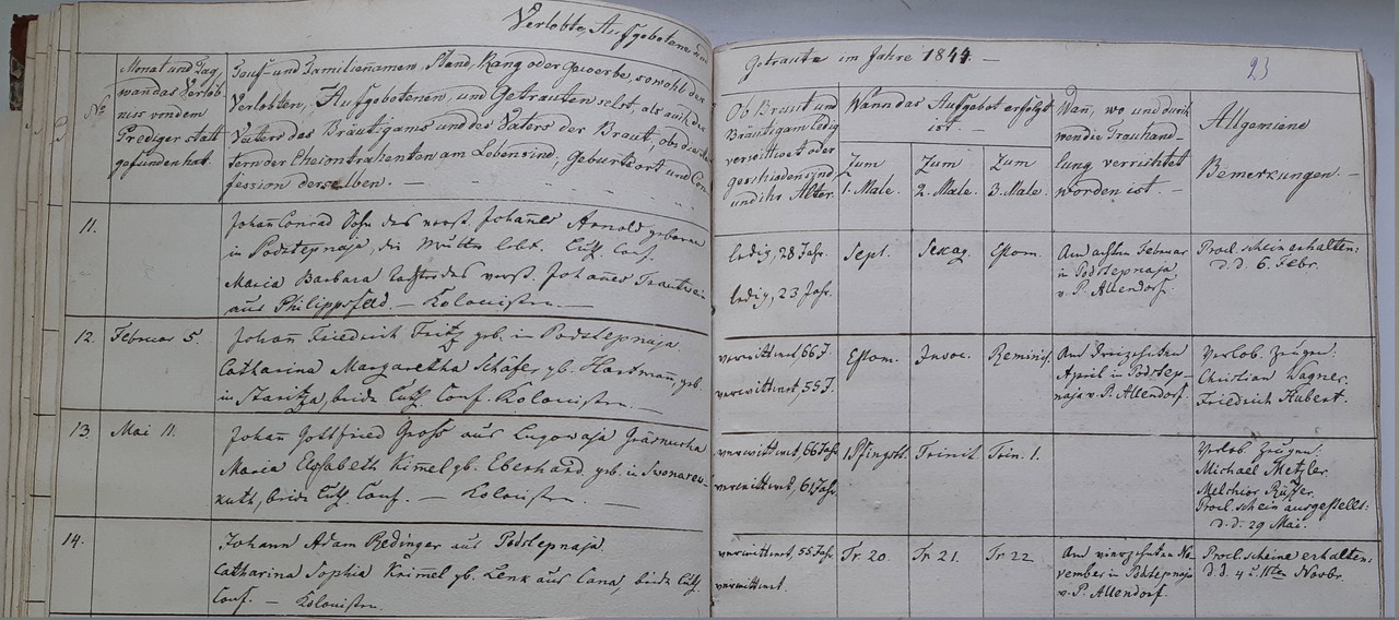 Адам Рёдингер второй брак 1844