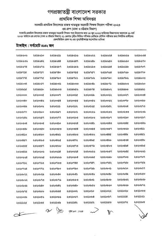 Primary-Assistant-Teacher-3rd-Phase-Exam-Revised-Result-2024-PDF-108