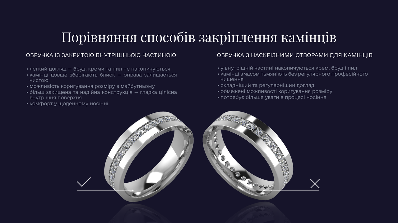 Зображення 21-1