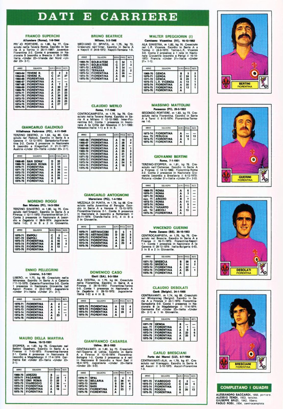 Calciatori 1975-1976 Panini-15