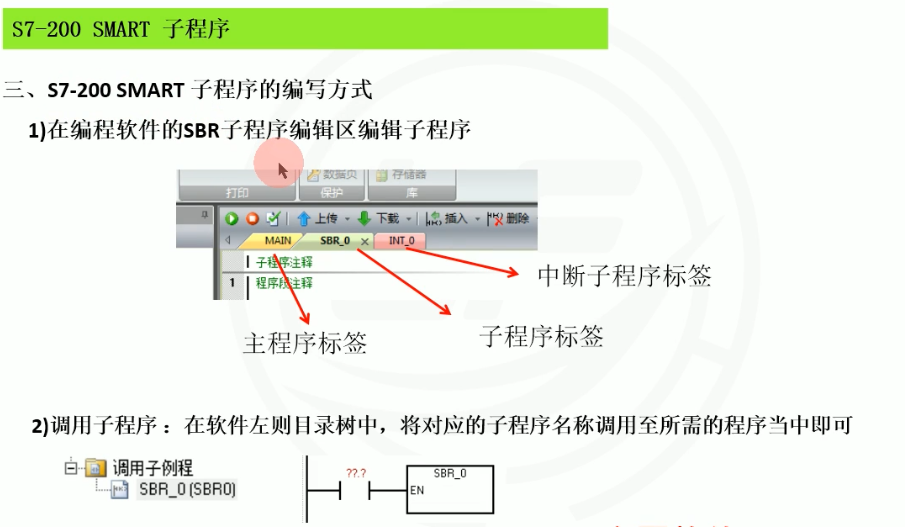 e03子程序的编写方式.png
