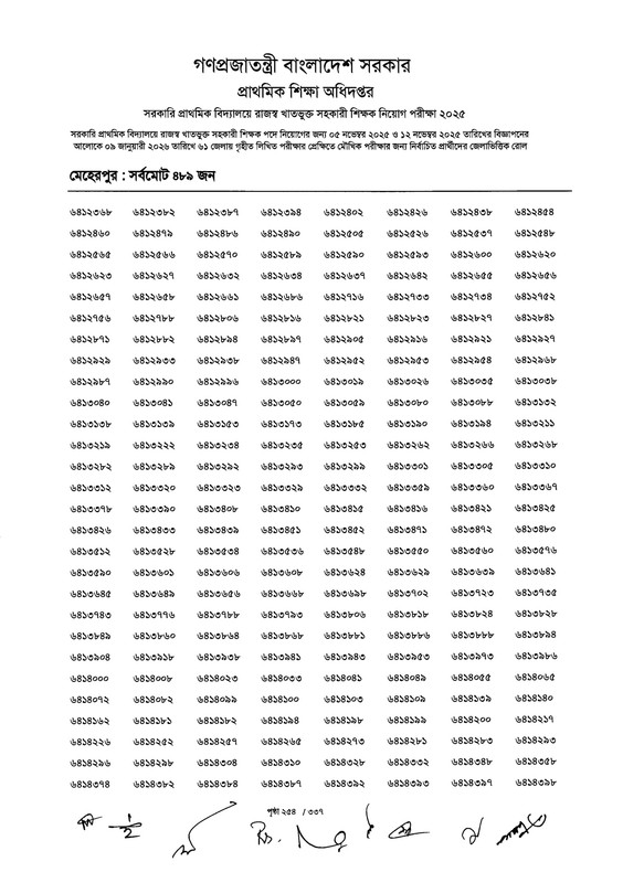 Primary-MCQ-Exam-Result-2026-PDF-256