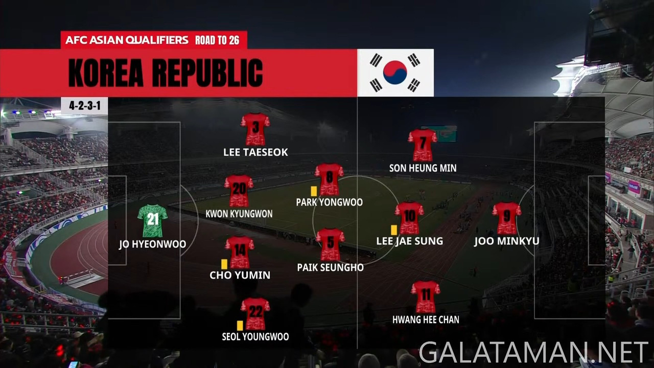 [Image: 20240320-KOR-OMA-WCQ-F-EN-1080-mkv-snaps...45-263.jpg]