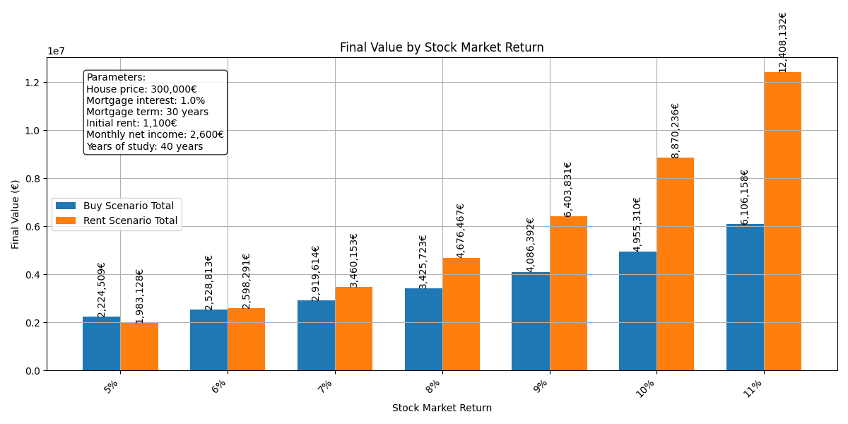 stock-return-variation2.png