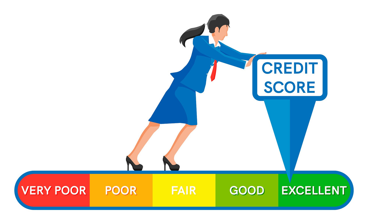 Understanding the Average Credit Score in Worcester: Key Insights for Local Residents