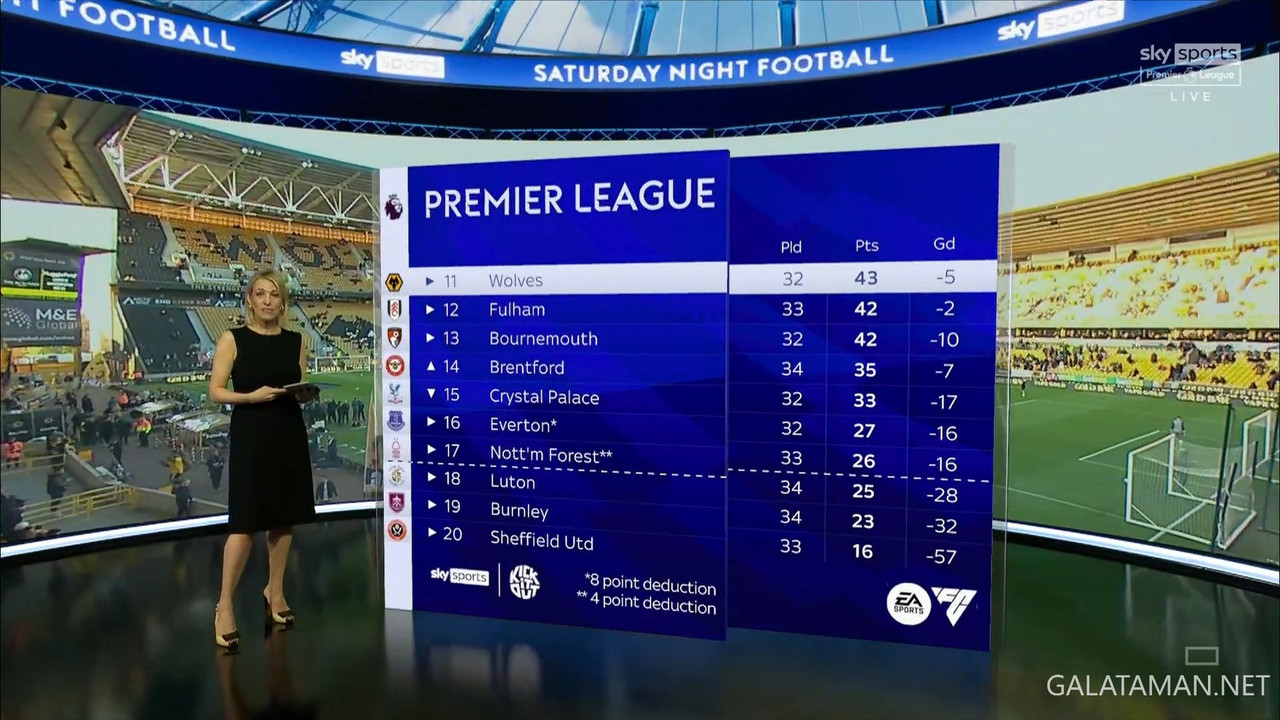 [Image: 20240420-WOL-ARS-EPL-0-1080-mkv-snapshot-02-36-889.jpg]