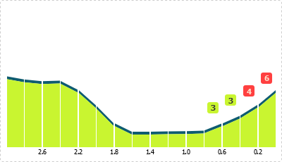 Screenshot-2023-03-20-at-16-29-01-Live-Stats-for-Volta-Ciclista-a-Catalunya-2023-Stage-1.png