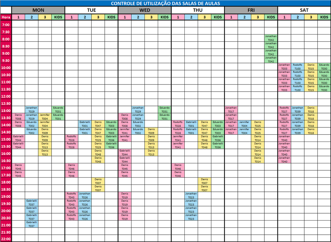 Cronograma de Horários