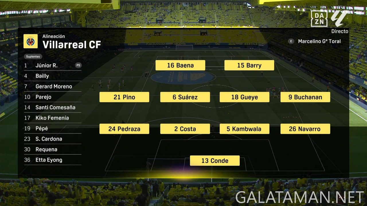 [Image: 05-25-15-40-00-DAZN-La-Liga-HD-ES-Villar...10-462.jpg]