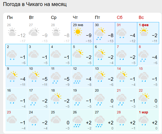 https://i.postimg.cc/vHmFsM5C/Opera-Snimok-2026-01-29-215801-www-gismeteo-ru.png