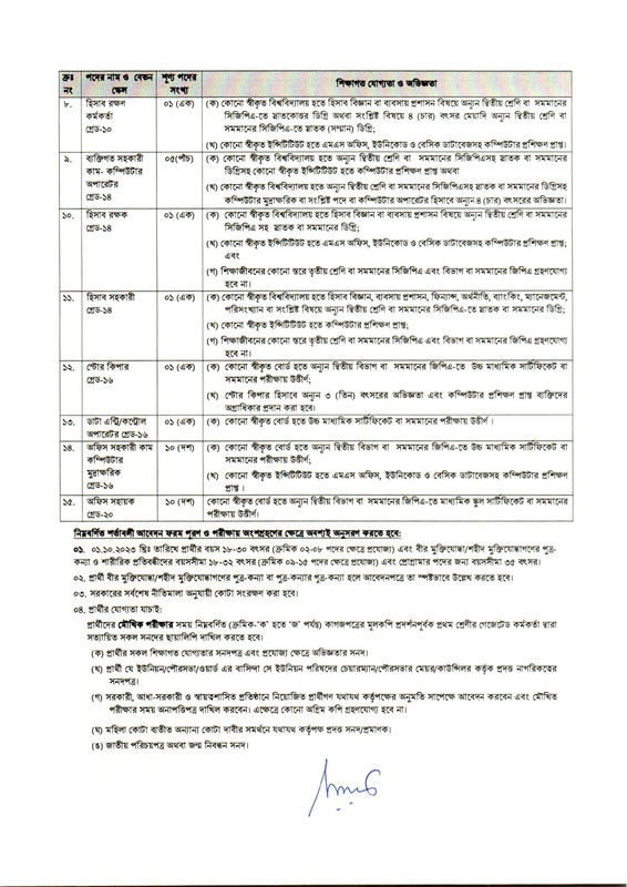 FRC-Job-Circular-2023-PDF-2