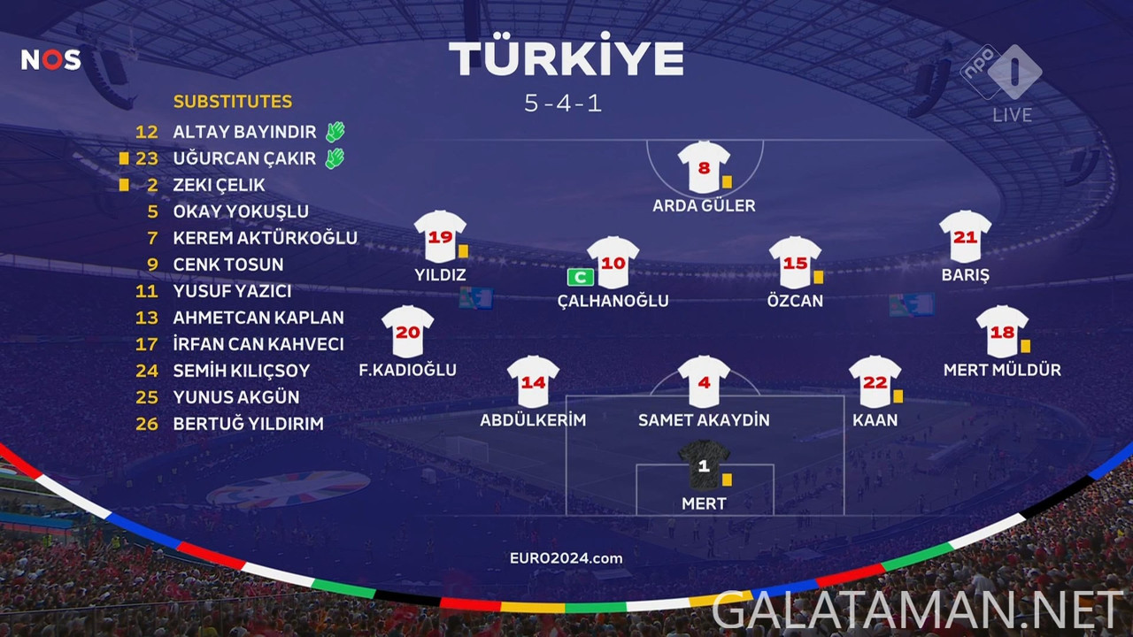 20240706-NED-TUR-EU24_1NL.ts_snapshot_07.07.784