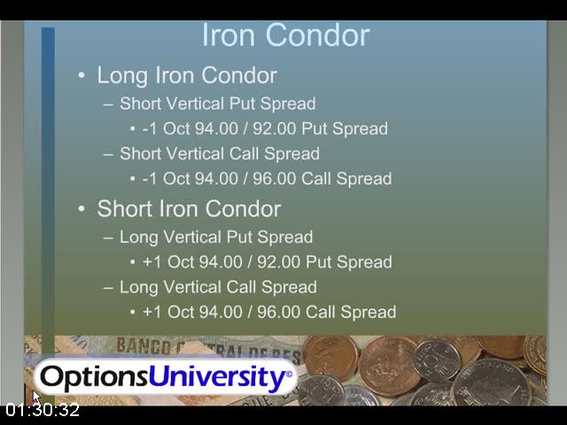 [Image: G-POptions-University-FX-Options-Trading...-forex.jpg]
