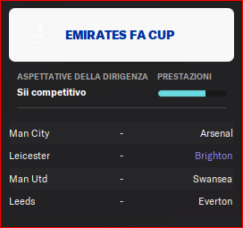 [Immagine: FA-cup.png]