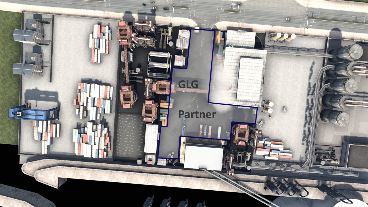 ITCC GLG und Partner