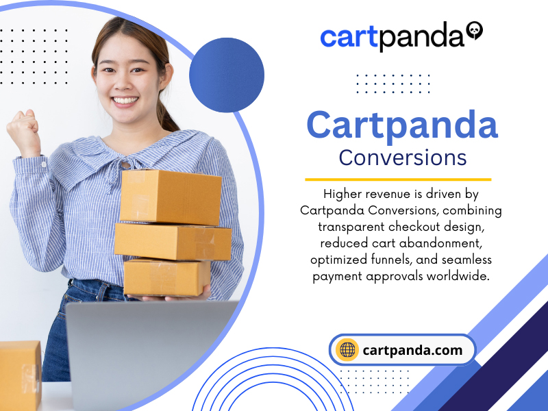 Cartpanda Conversions