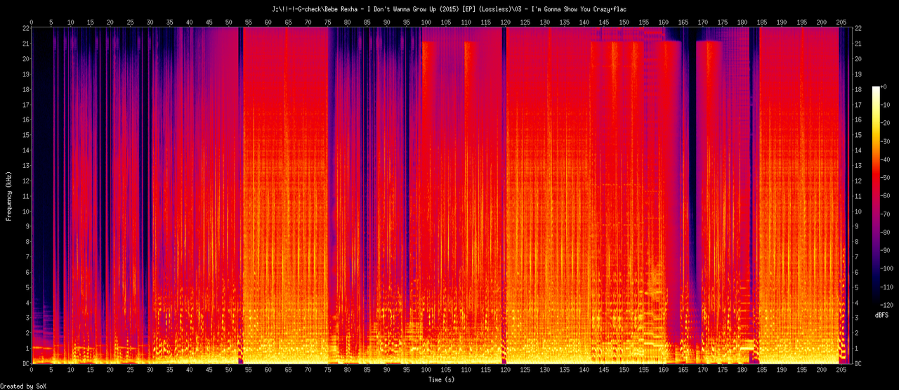 03 - I'm Gonna Show You Crazy.flac