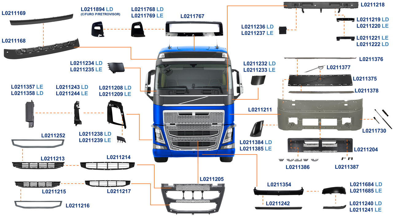 VOLVO-FH 2015 A 2021-460, 500, 540, 750-D13A, D16G-I-SHIFT-FRONTAL