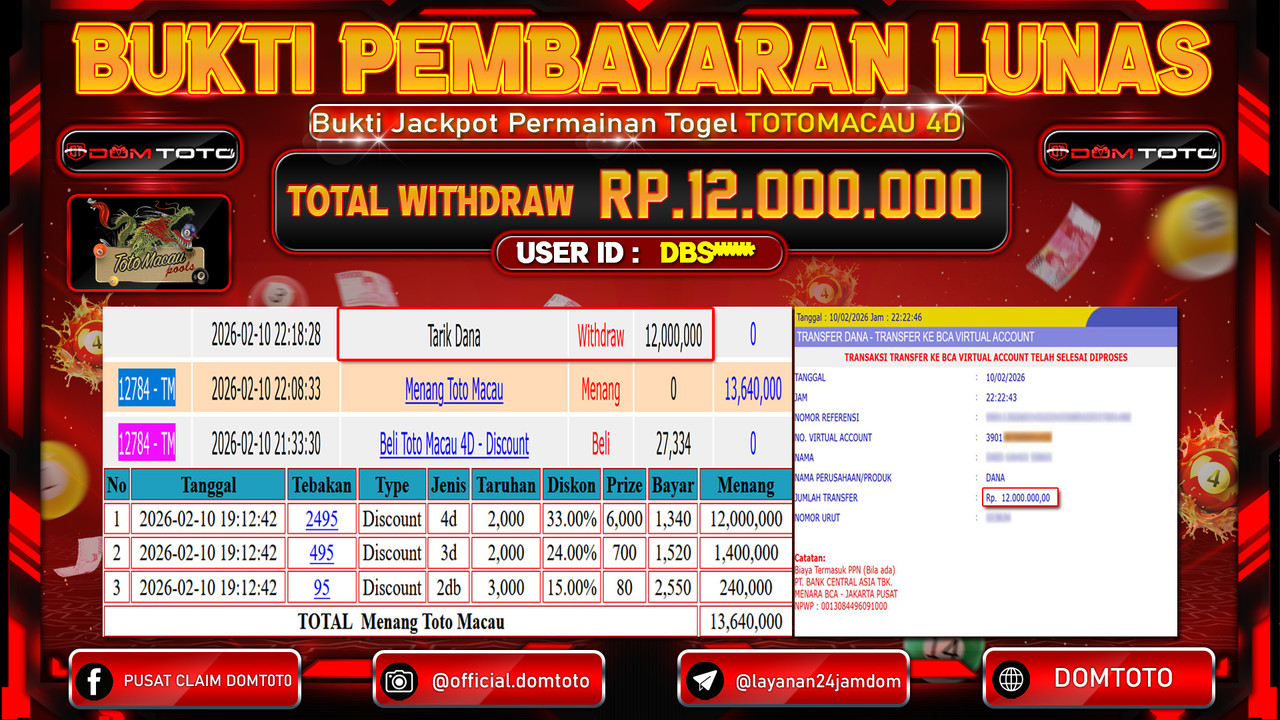 JACKPOT TOGEL TOTOMACAU 4D 10 FEBRUARI 2026