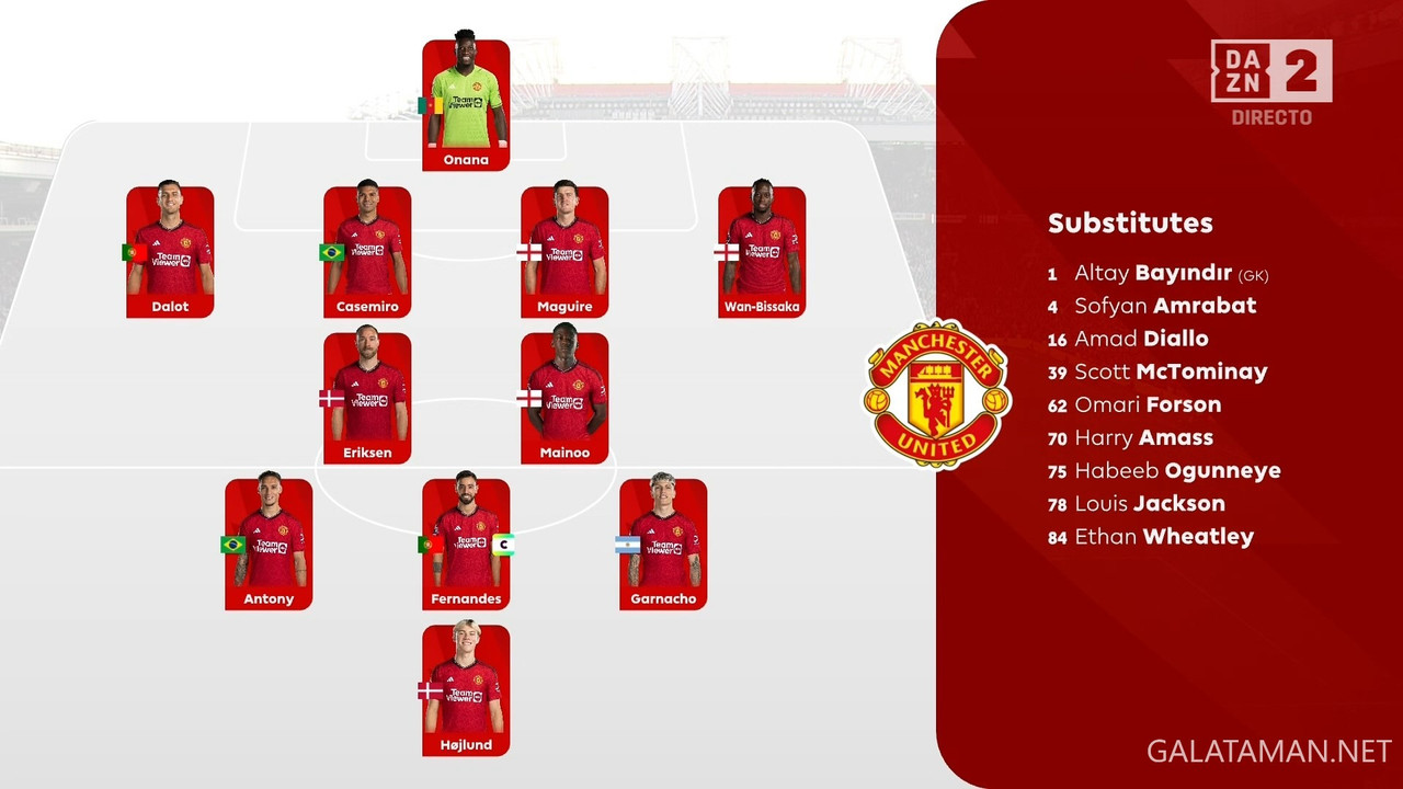 04-24_20-45-01_ES  DAZN 2 ESPAÑA FHD_Manchester United vs Sheffield United.ts_snapshot_14.04.522
