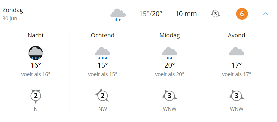 WeerGel.png