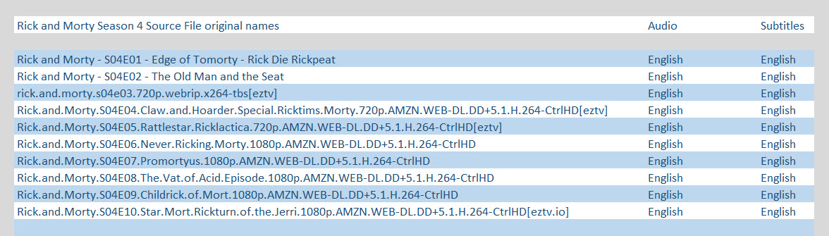 rick and morty episodes rick and morty episodes
