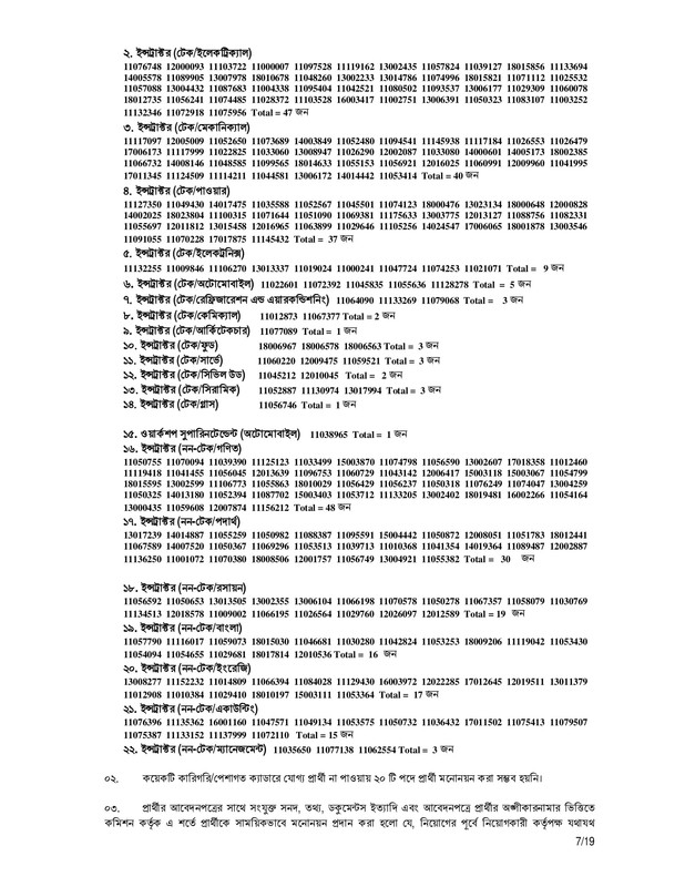 44th-BCS-Final-Result-2025-PDF-07