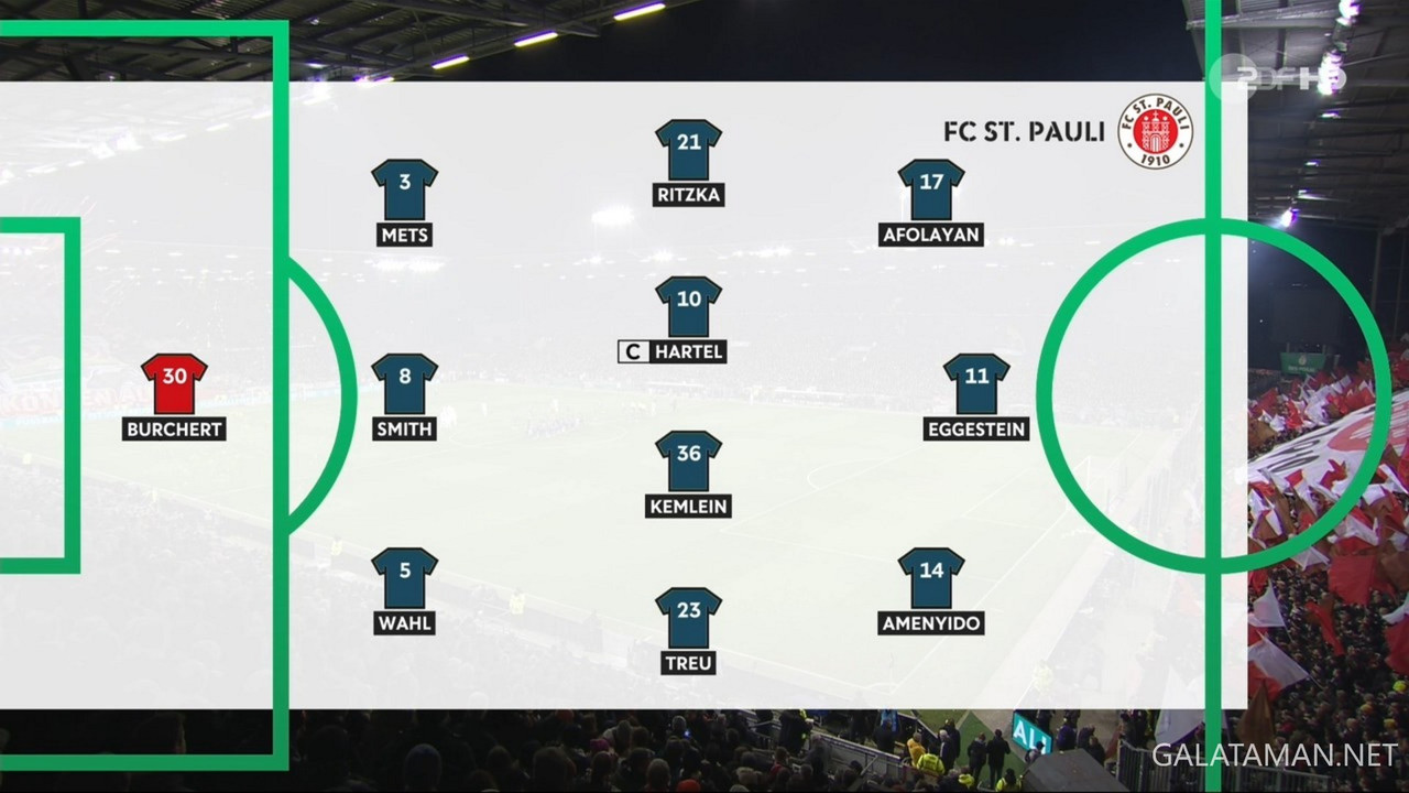 20240130-STP-DUS-DFB_1DE.ts_snapshot_00.27.45.150