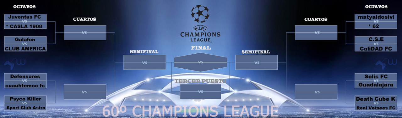 Champions llave