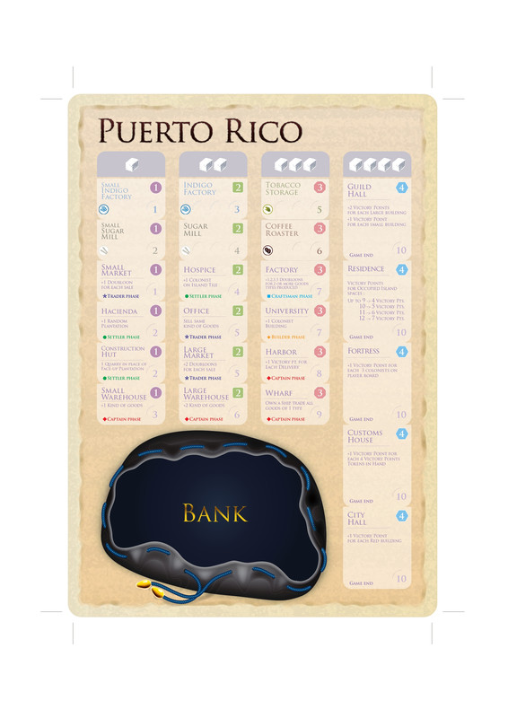 carth_PuertoRico_A3_v1_page-0001