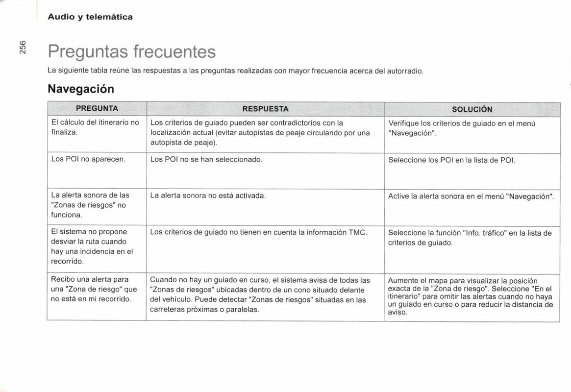 manual de usuario citroen berlingo multispace  (258)