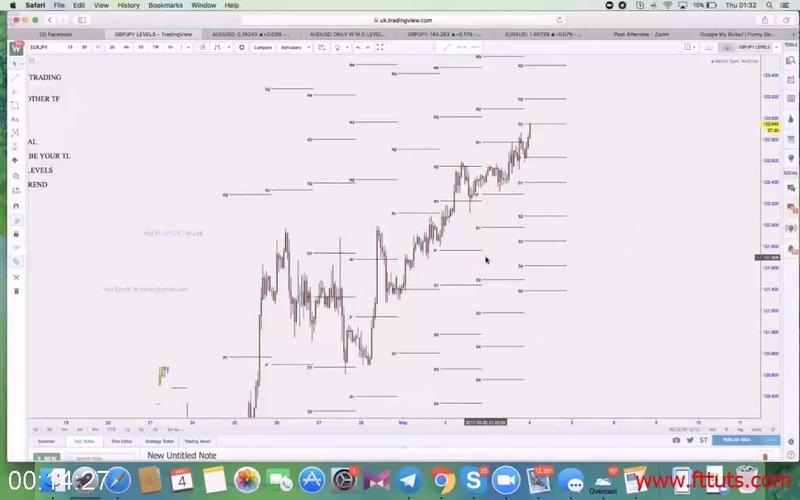 [Image: G-PWIFXA-Intra-Day-Trading-Scalping-Forex-Course.jpg]