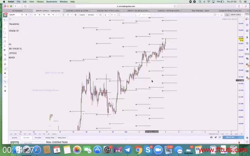 G-PWIFXA-Intra-Day-Trading-Scalping-Forex-Course.jpg