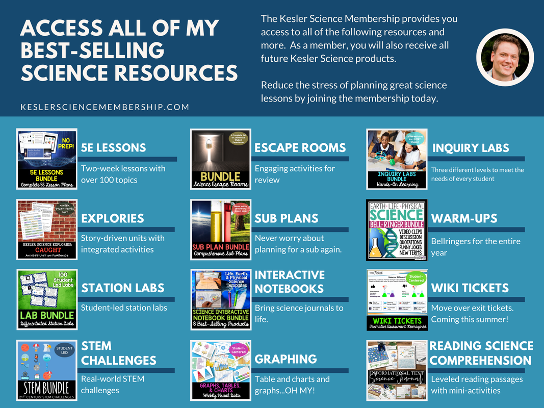 Kesler_Science_Membership_Comparison_(46)