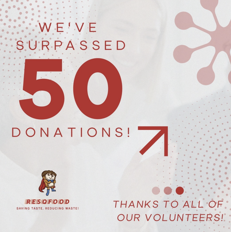 50 donations milestone