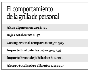 grilla