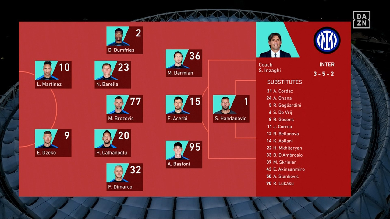 Copa de Italia 2022/2023 - Final - Fiorentina Vs. Inter de Milán (1080p) (Castellano) 2