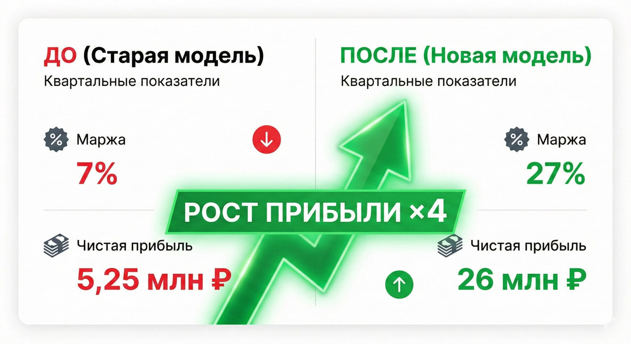 photo 2026 01 29 01 10 57