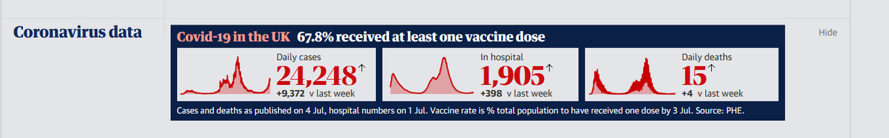 αντιπσεκ ντατα