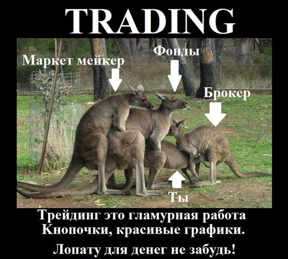 Трейдинг - тебя имеют