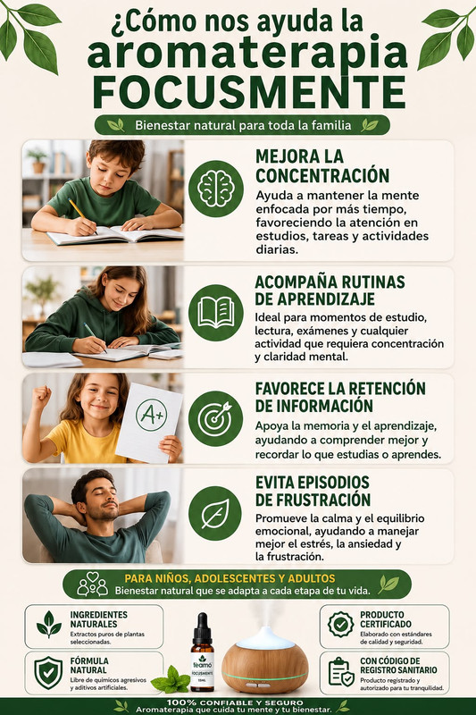Imagen personalizada