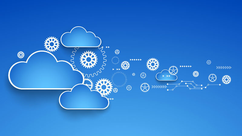 What is Cloud Computing Development